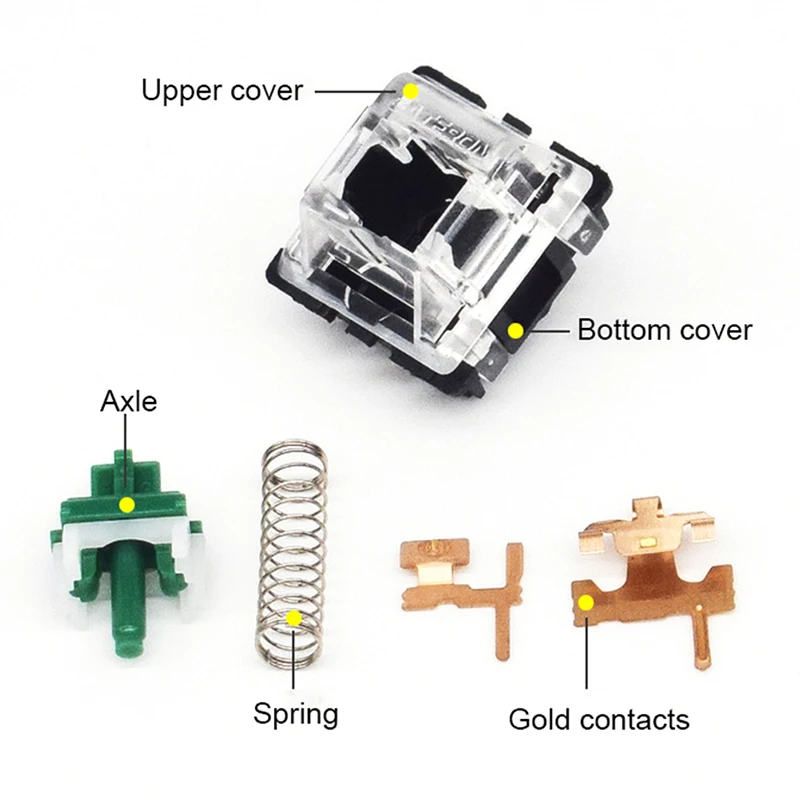 

Hot New 1/5/10pcs Keyboard Translucent Keycaps Edition Mechanical Keyboard Switch Gaming Keyboards For Tablet Desktop Sticker