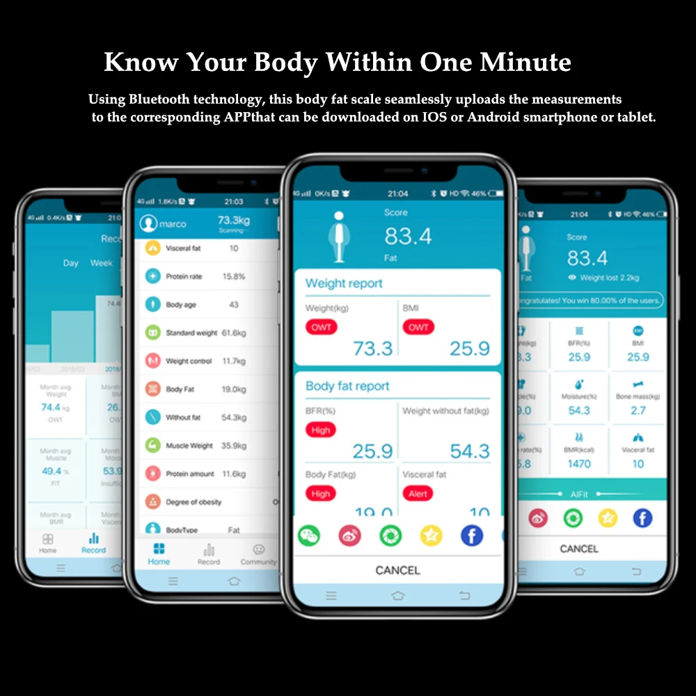 Xiaomi YUNMAI Mini 2 Balance Smart Body Fat Вес весы английское приложение управление Скрытый светодиодный дисплей можно заряжать
