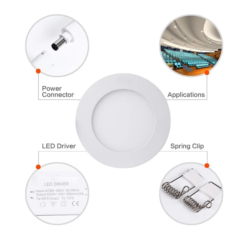 New Ultra Thin Led Panel Light AC 110V 220V Ceiling Downlight Round LED Recessed Light Flat Lamp Panel Light 3w 6w 9w 12w 15w