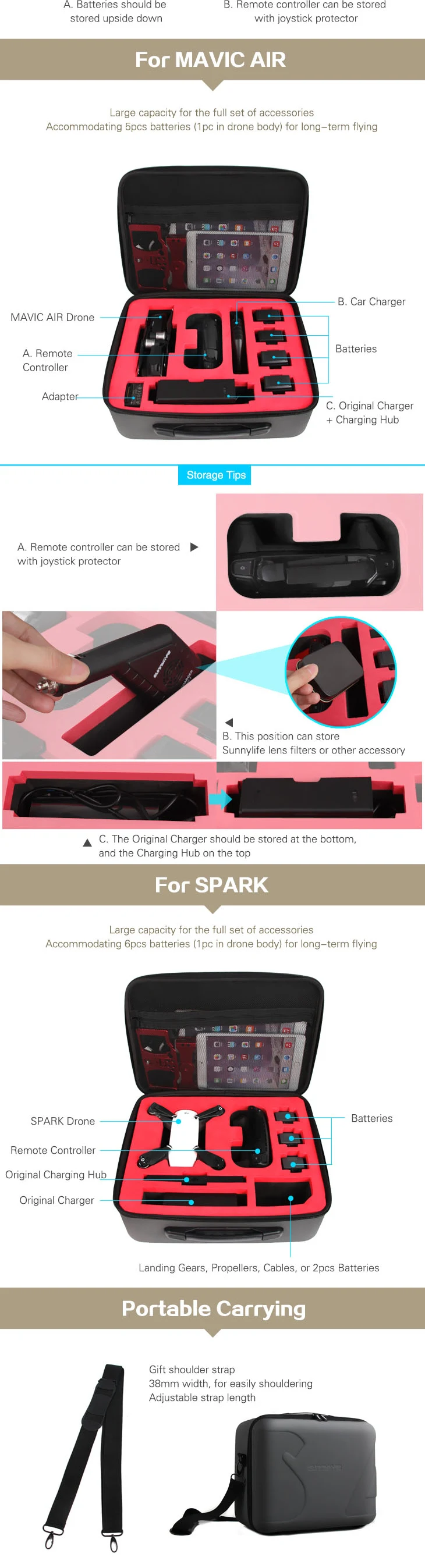 MAVIC 2 Pro Zoom Защитная сумка для хранения чехол для переноски коробка для DJI MAVIC PRO/MAVIC AIR/SPARK Drone