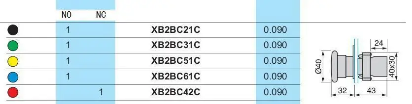 XB2BC31C 1 не Мгновенный кнопочный переключатель с грибовидной головкой N/O зеленый