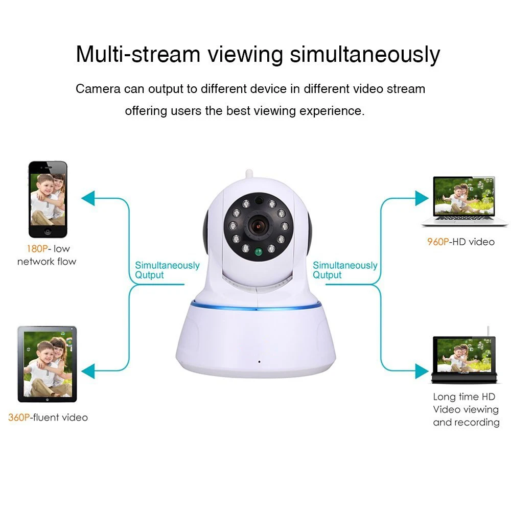 Умная Беспроводная IP камера JCWHCAM 720P HD сетевая видеонаблюдения видеоняня ночное