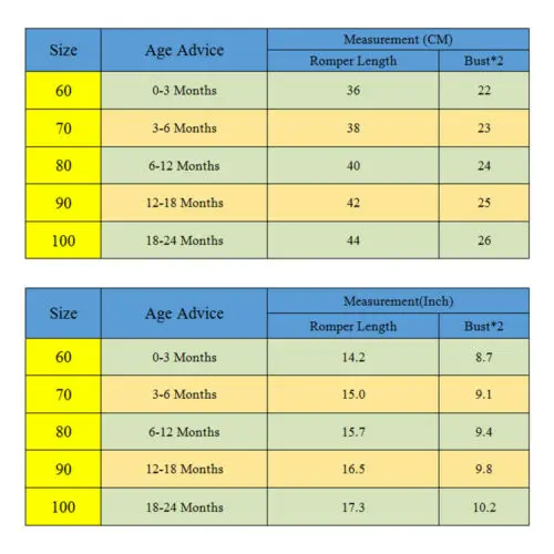 Боди с цветочным принтом для маленьких девочек кружевной праздничный комбинезон
