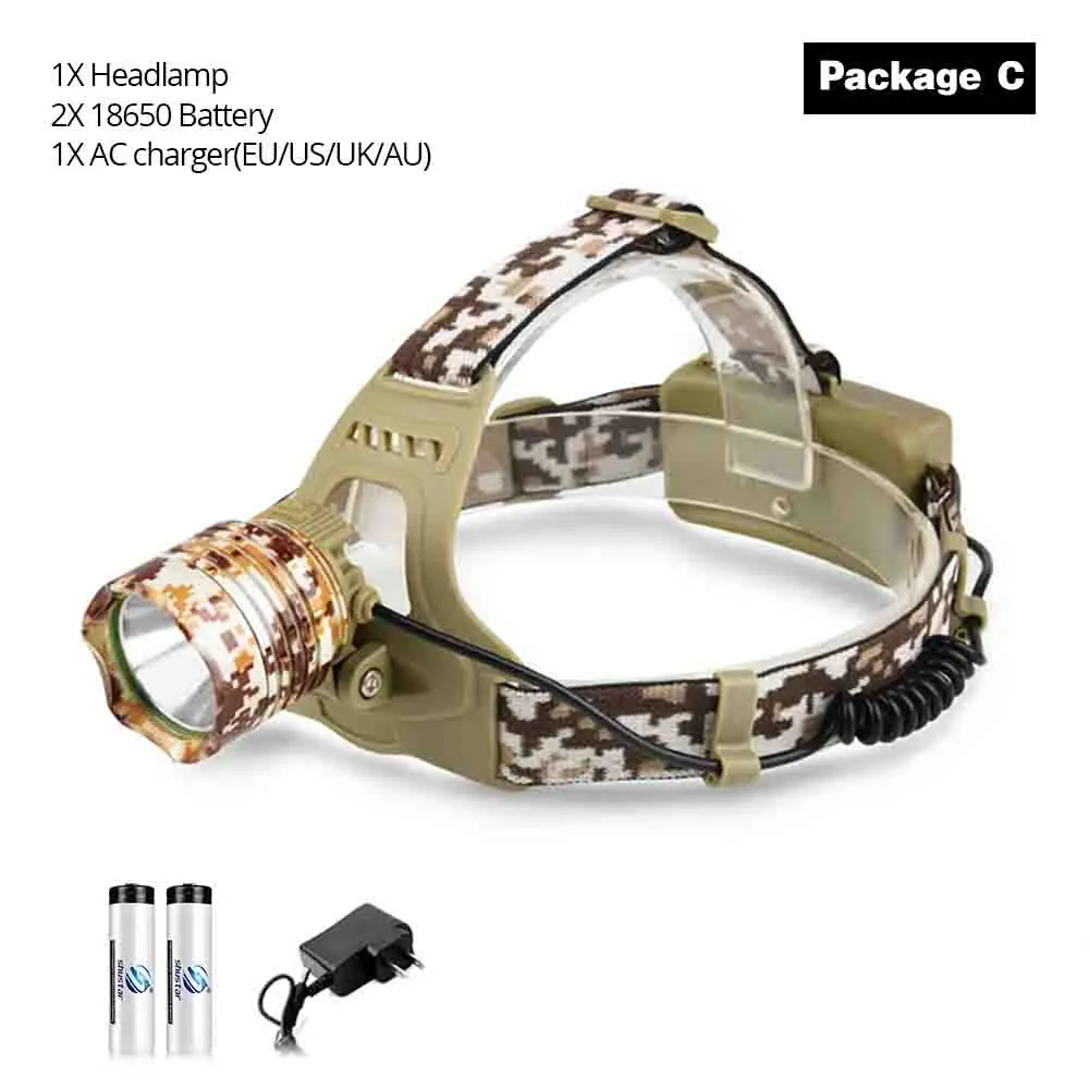 Package C Камуфляжная светодиодная велосипедная фара 3 режима света 90 ° вращающаяся Водонепроницаемая вспышка велосипедная лампа two18650 питание от аккумулятора Велосипедное освещение - Цвет: Package C