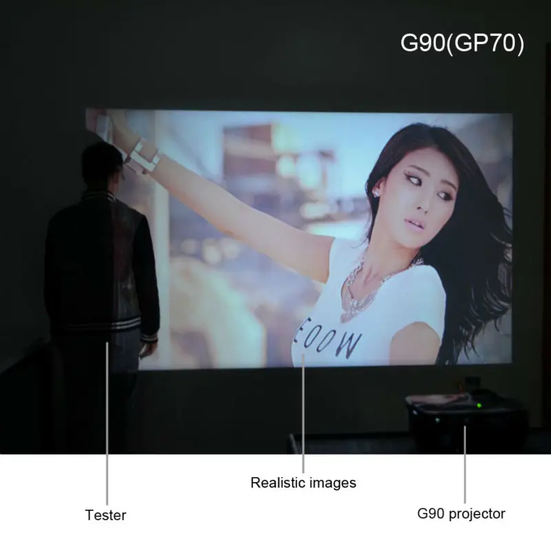 Новый мини портативный G90 проектор Full HD для домашних кинотеатров LED телевизоров