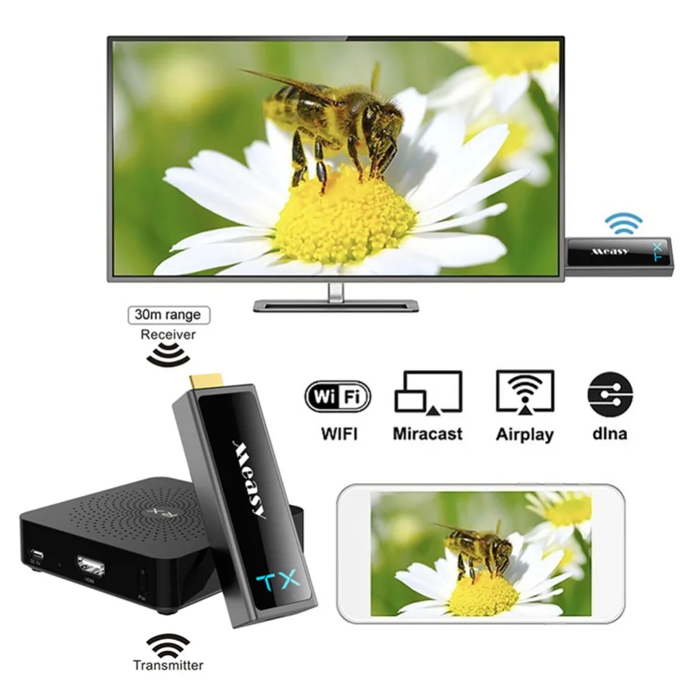 HDTV проектор W2H Mini II беспроводной HDMI передатчик и приемник 1080 P 30 M аудио #264082|transmitter