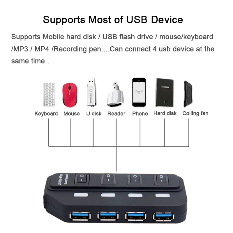 5 Гбит/с USB 3 0 концентратор 4 порта Переключатель светодиодный адаптер сплиттер с
