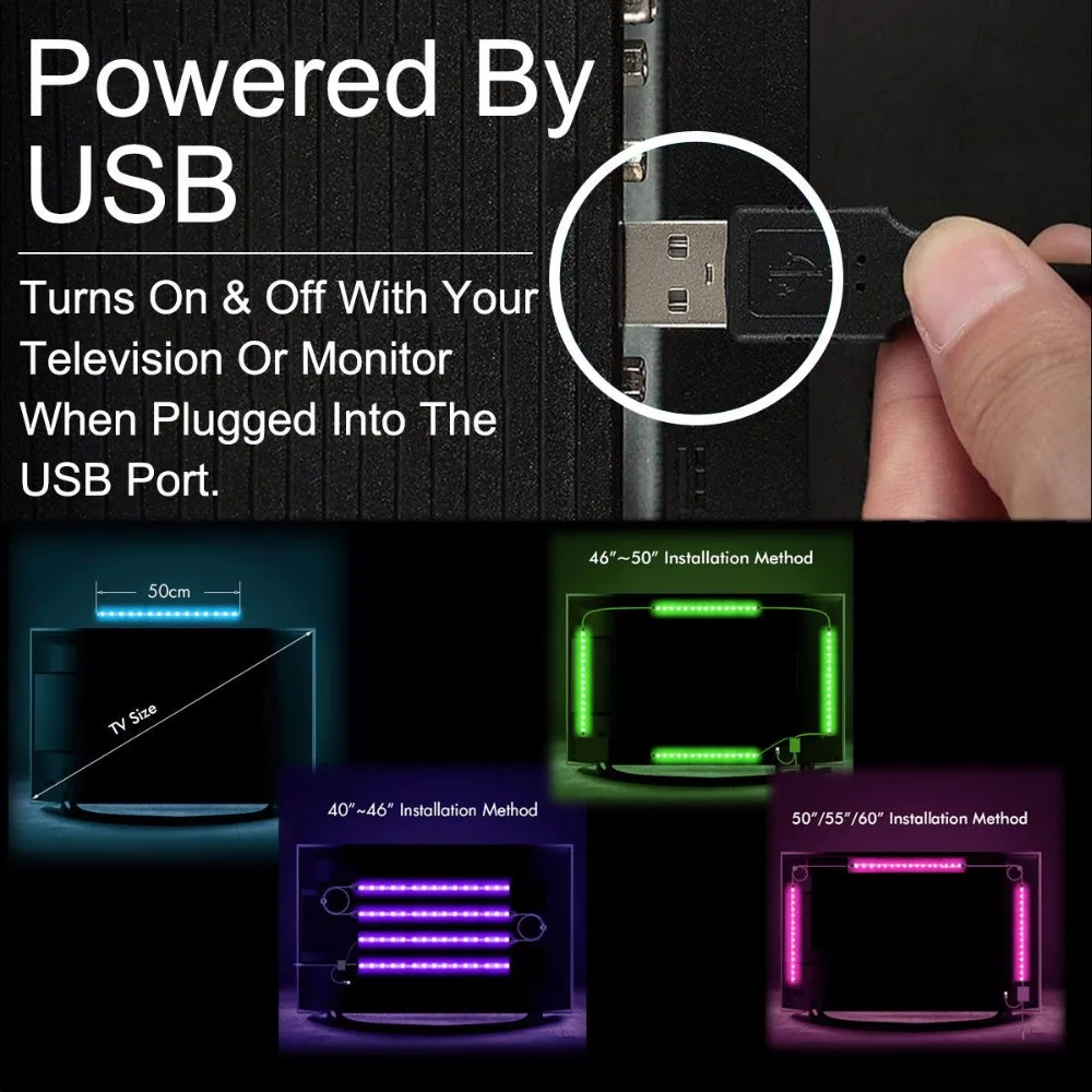 USB Светодиодная лента RGB 5 в ПК мониторы и ТВ ПОДСВЕТКА 5050 + пульт дистанционного