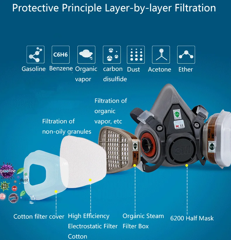 3M 6200 Gas Mask Spray Paint 17 In 1 Antiodor Personal Dust Mask Chemical Industrial Half Face Respirator Dust Mask