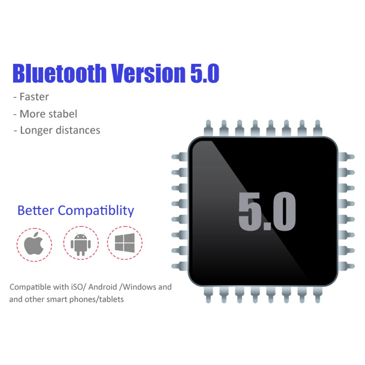 SOONHUA 3,5 мм AUX Автомобильный Bluetooth 5,0 беспроводной аудио приемник fm-передатчик музыкальный плеер Поддержка громкой связи