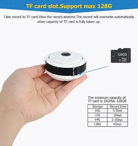 V380 HD 960 P/1080 phvr WI FI IP Камера 2.0MP Поддержка Max карты TF объемом 64 ГБ P2P двухканальную