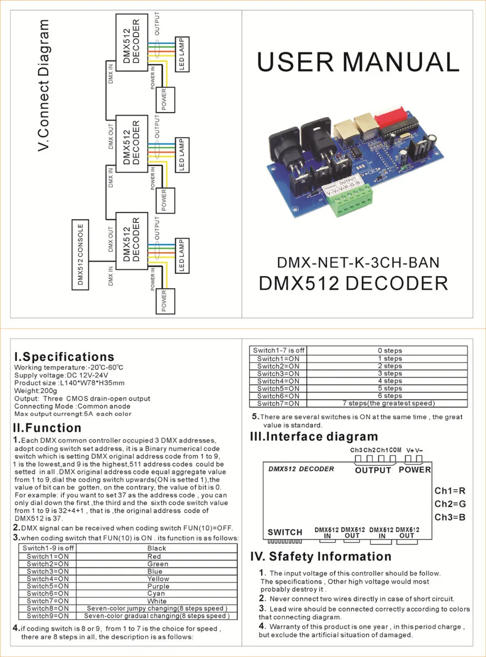 DMX512 3CH 4CH 6CH 8CH 12CH 18CH 24CH 27CH, светодиодный контроллер постоянного напряжения общий анод декодер диммер контроллер, 5~ 24V
