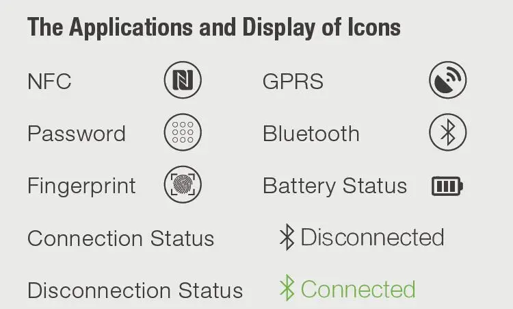 Cdycam Водонепроницаемый без ключа портативный Bluetooth умный замок отпечатков пальцев замок Противоугонный iOS Android приложение контроль замок двери шкафа