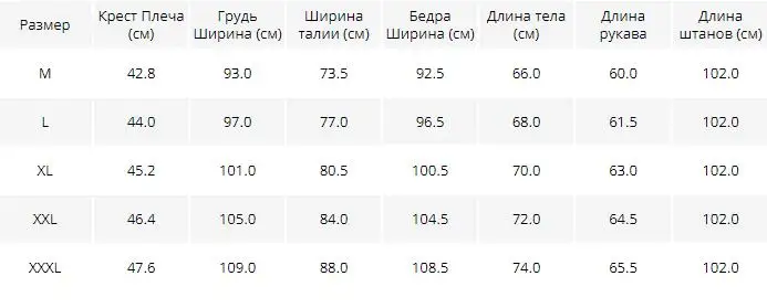 BATMO Новое поступление, модные повседневные мужские пиджаки с цветочным принтом, мужские свадебные платья, куртки+ брюки+ жилет, XZ309