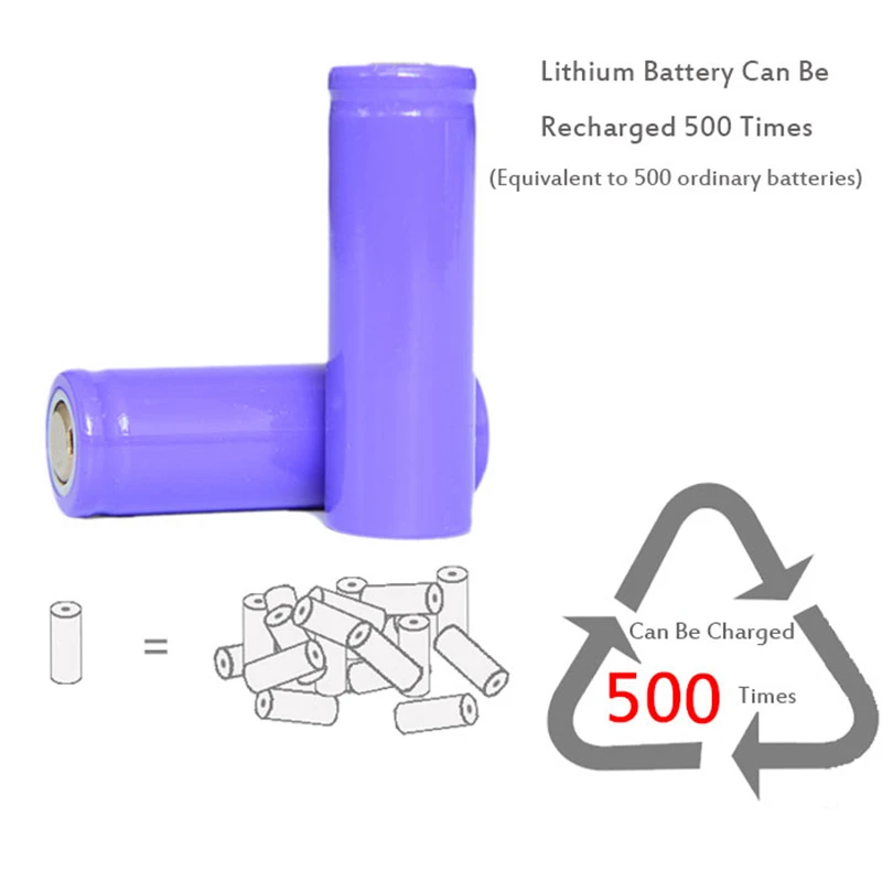 10 шт./лот 400 мАч 3 2 В 14430 призматический Lifepo4 аккумулятор по конкурентоспособной