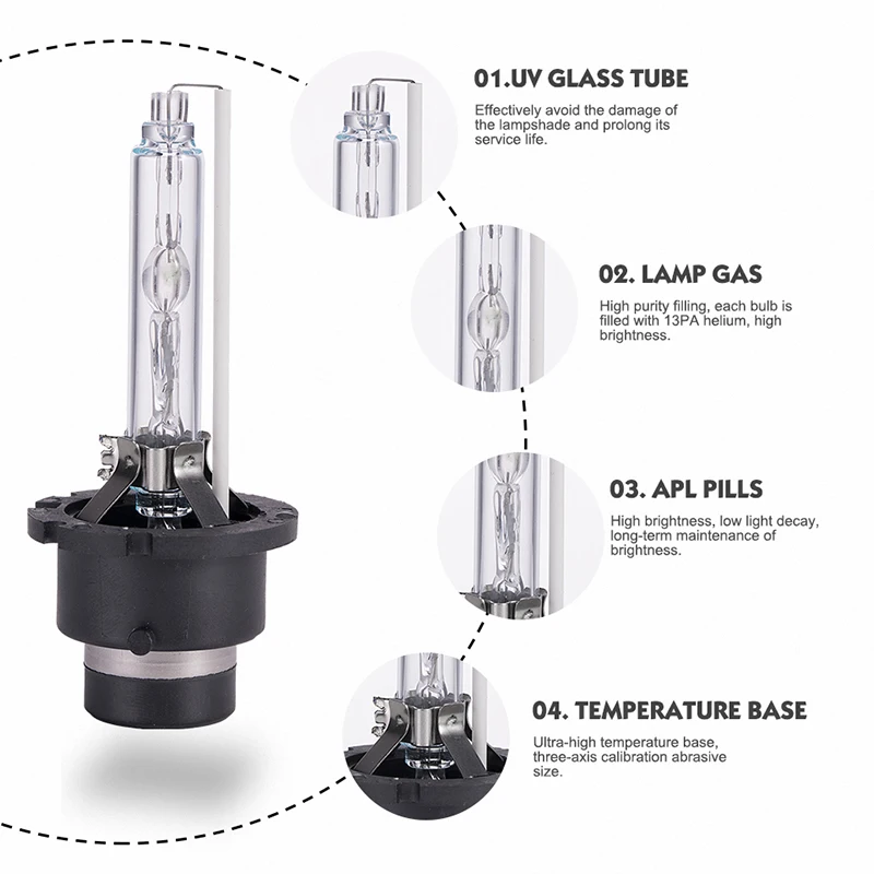 Комплект ксеноновых фар MGTV 55 Вт HID H1 H7 H11 9006 HB3 H27 D2S 9012 H4 биксенон с тонким балластом