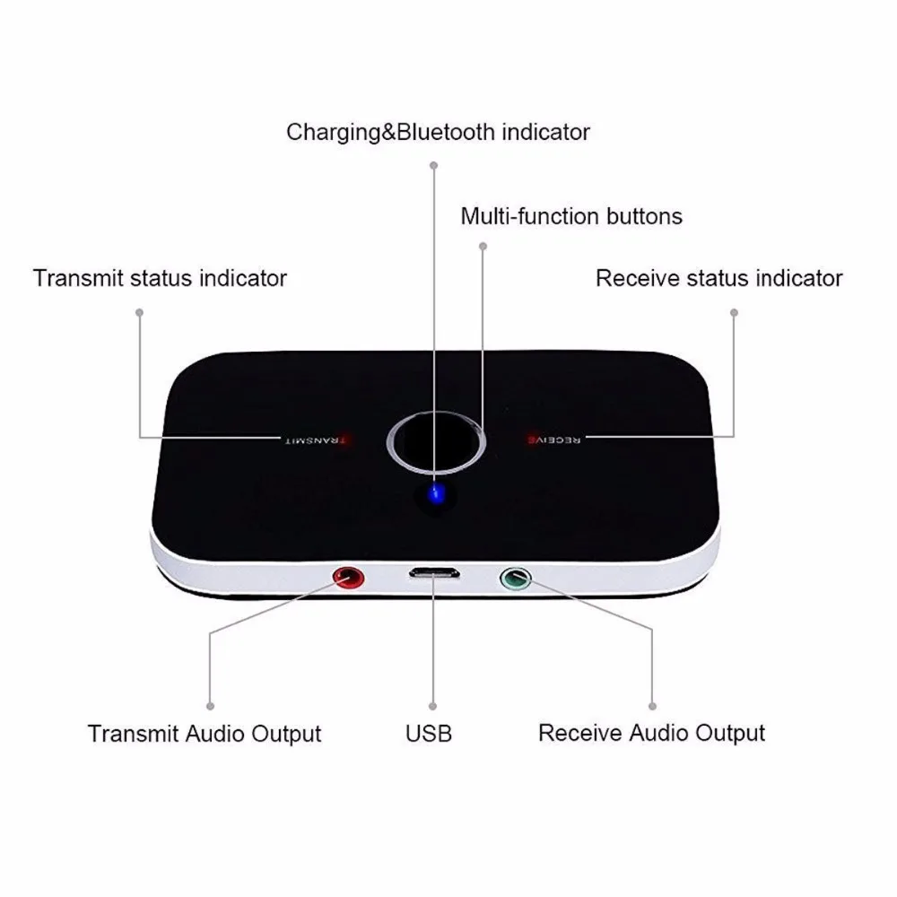 B6 2 в 1 Bluetooth 4,1 передатчик приемник беспроводной A2DP аудио адаптер Aux 3,5 мм аудио плеер для ТВ дома стерео, для мобильного телефона