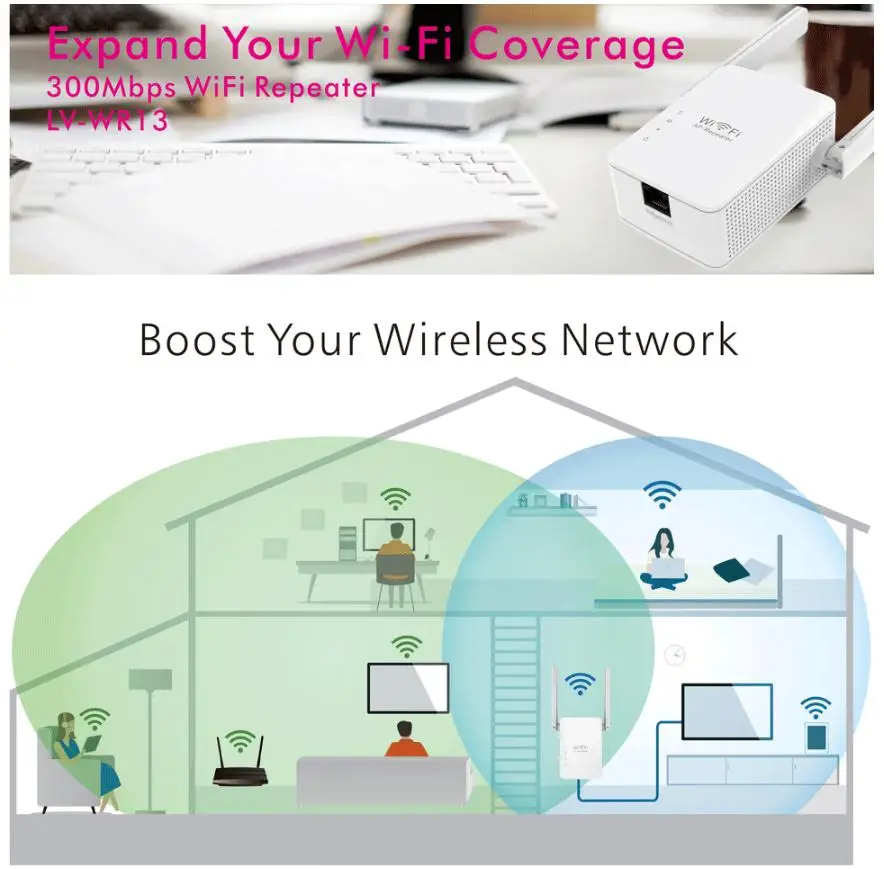 PIXLINK LV-WR13 Wi-Fi ретранслятор беспроводной wifi расширитель диапазона Усилитель 300 Мбит/с маршрутизатор wifi усилитель сигнала 2 антенны настенный разъем