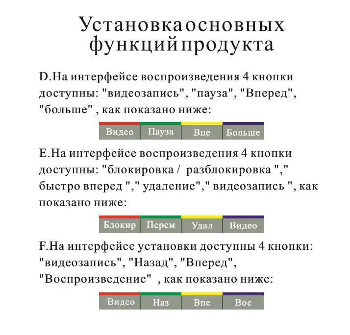Русский Голос 3 в 1 Автомобильный видеорегистратор Камера антирадарный детектор лазер HD 1080P Встроенный gps регистратор система сигнализации цифровой видеомагнитофон