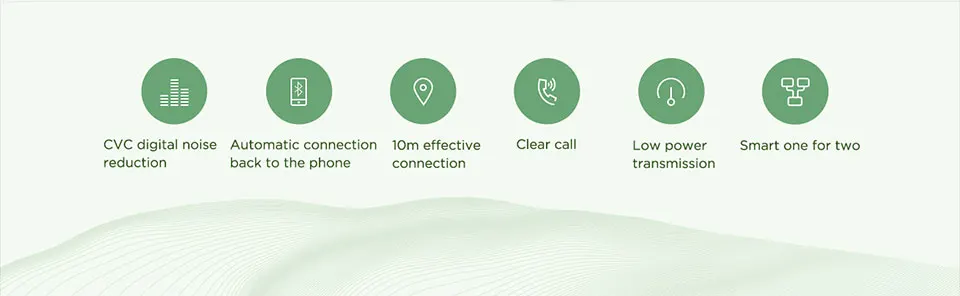 Оригинальная Xiaomi Mi Спортивная гарнитура Bluetooth наушники Молодежная версия IPX4 водонепроницаемые беспроводные наушники стерео наушники