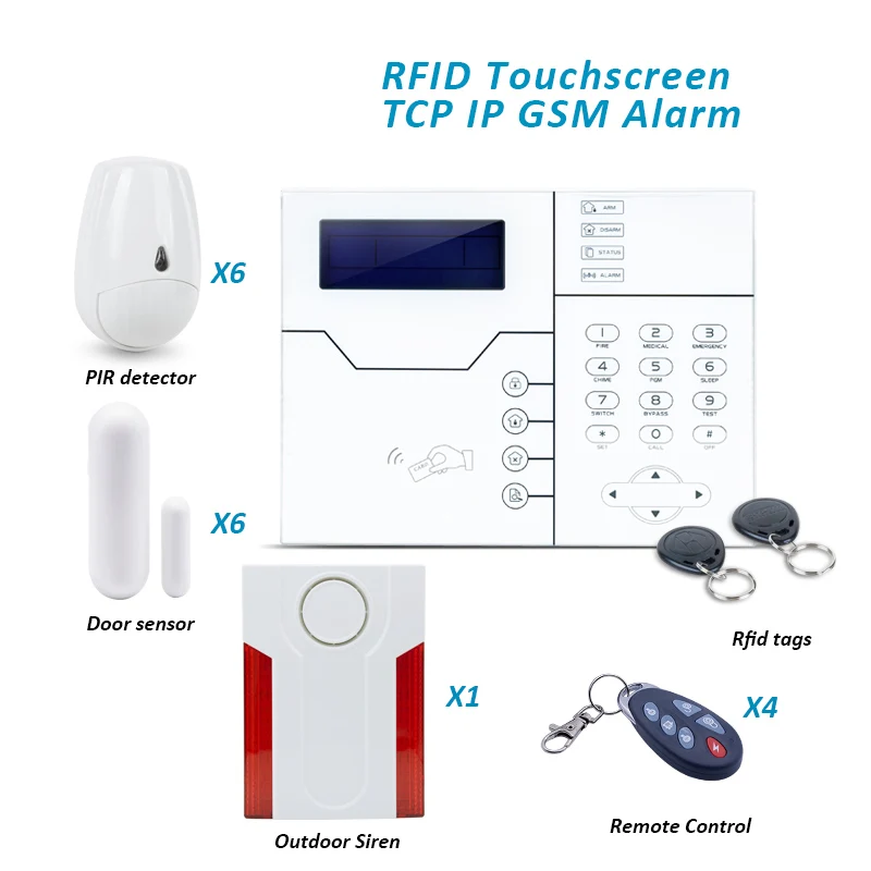 DIY домашняя охранная сигнализация TCP IP GSM сетевая с наружной водонепроницаемой