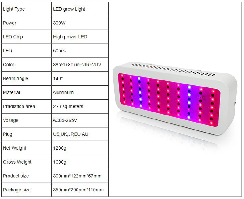 LVJING светодиодный светильник 300/400/500/600/800/1000/1200/1600W полный спектр для внутреннего парниковых расти палатку успешно выращивайте растения Led светильник