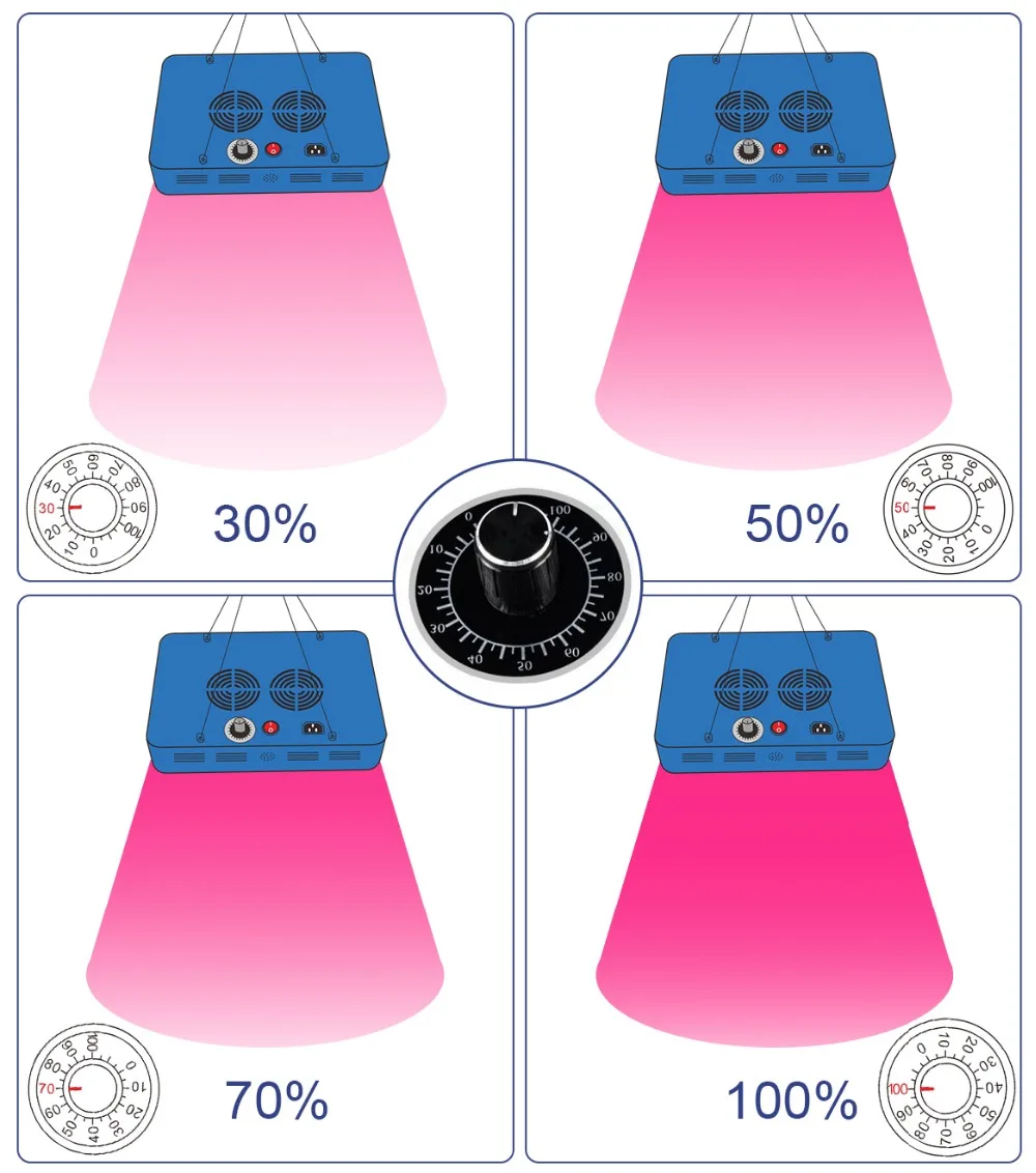 Затемнения 1800 Вт/1500 Вт/1200 Вт/900 Вт BESTVA X6/X5/X4/X3 LED светать Полный Спектр растут огни led
