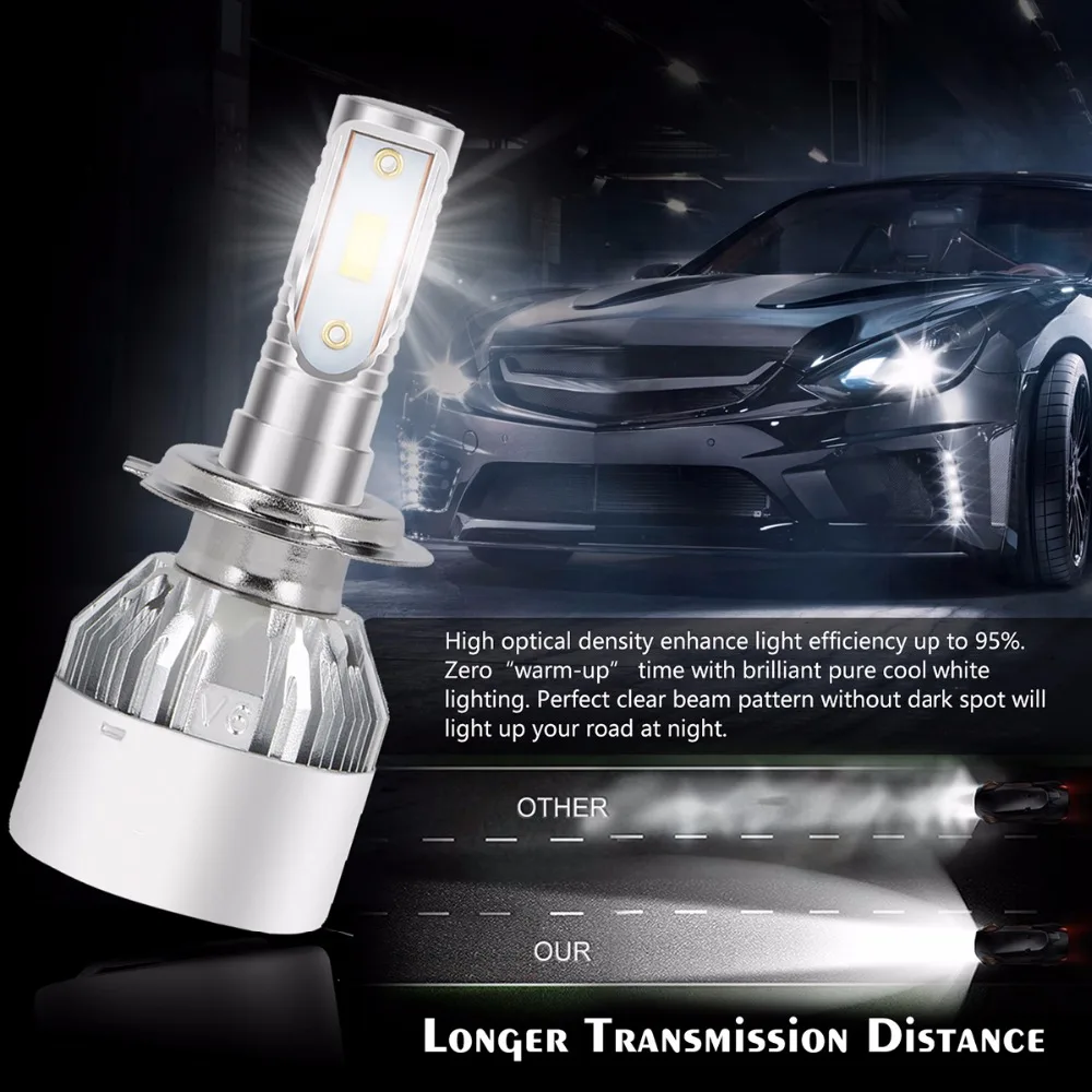LAIMAIK H4 светодиодный фар автомобиля луковицы H7 H1 Авто CSP чипы 72 Вт 8000LM H11 9005 HB4