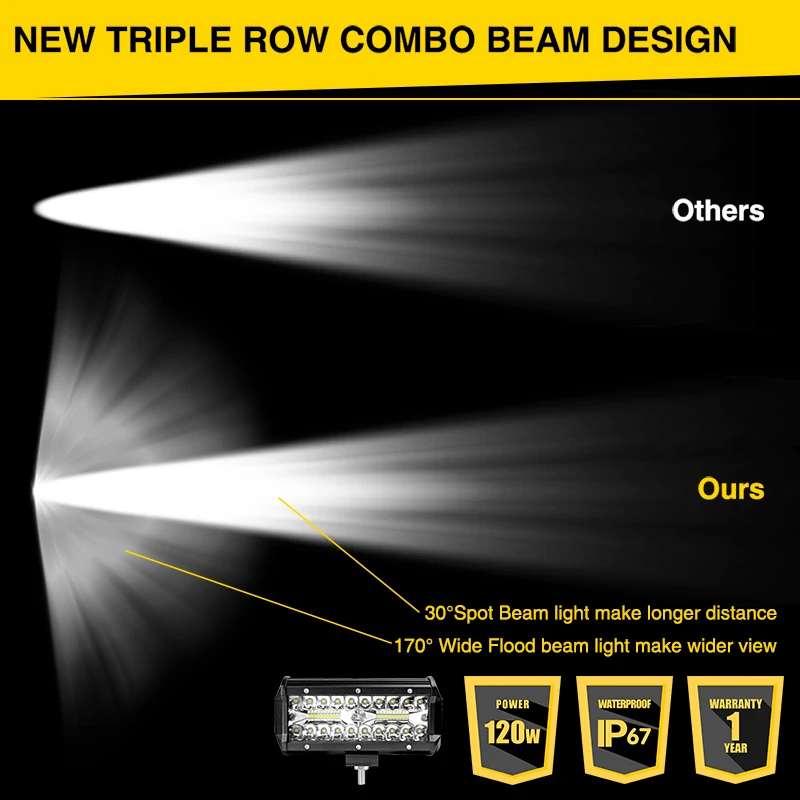 7 дюймовый трехрядный светодиодный светильник бар прожектор комбинированный 120