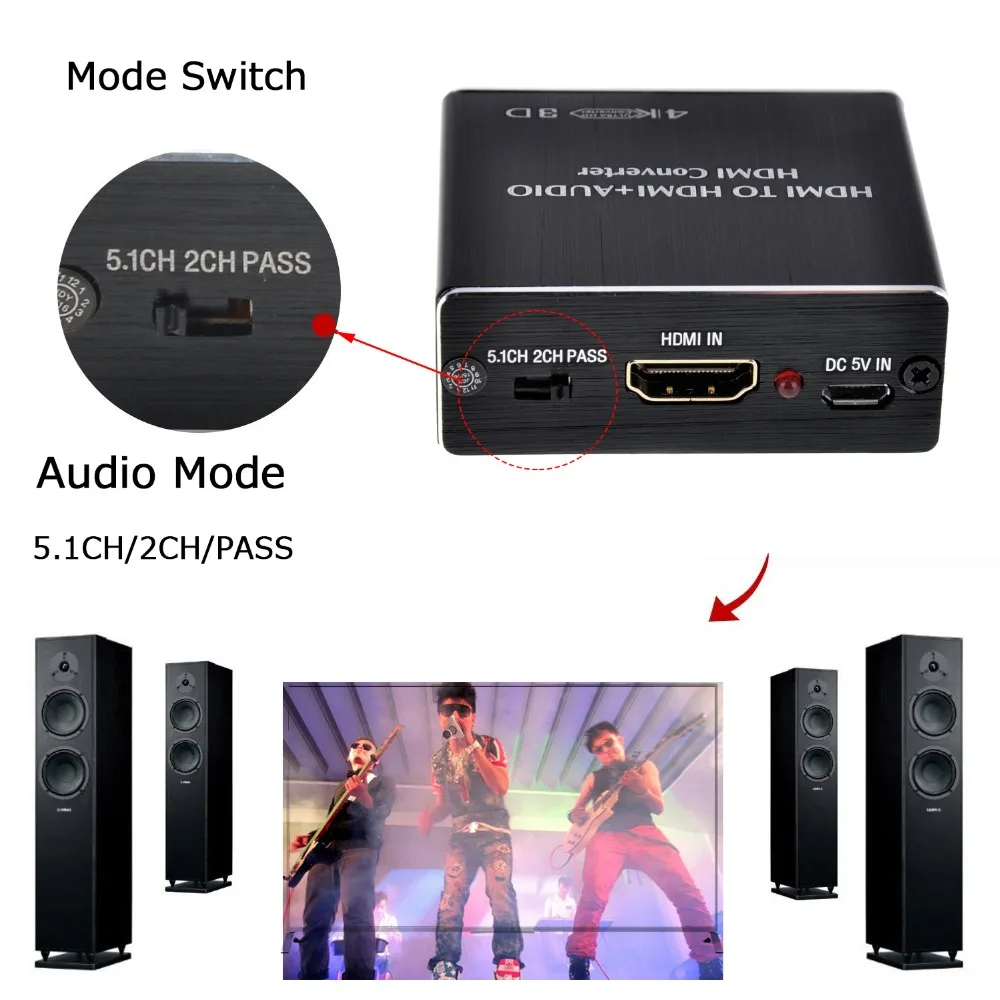 Iseebiz HDMI1.4 4 К x 2 аудио эксрактор HDMI к Pass 0/5 1/7.1CH SPDIF + 3 5 мм стерео конвертер Splitter |