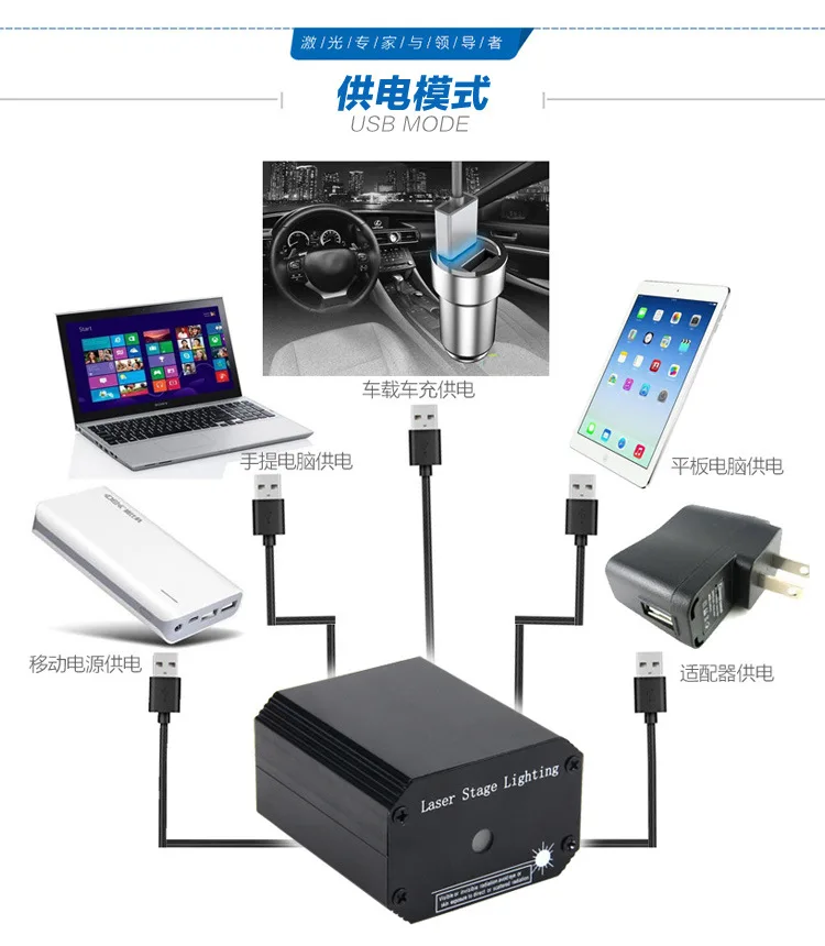Лазерное сценическое освещение USB красный зеленый звездный автомобиль КТВ