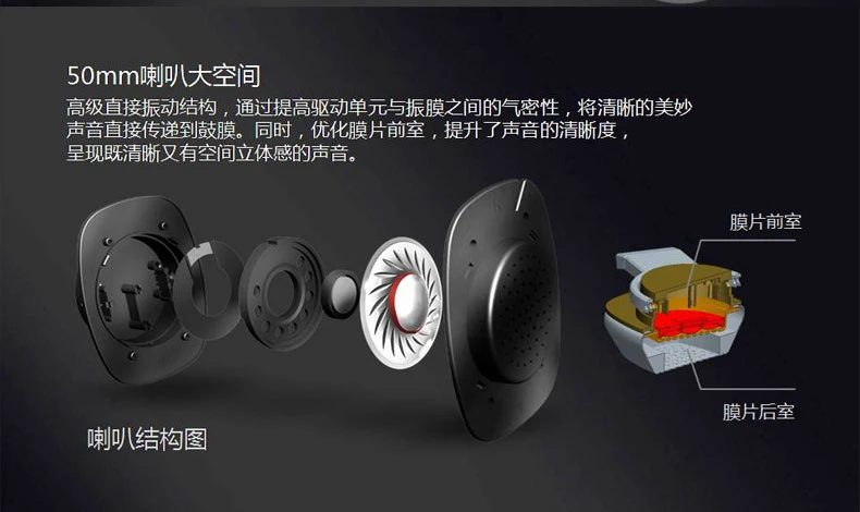 ARTISTE AWM150 50 мм шумоизолированный супер баланс бас HIFI музыка ТВ компьютерный мобильный телефон Стерео портативные проводные наушники гарнитура