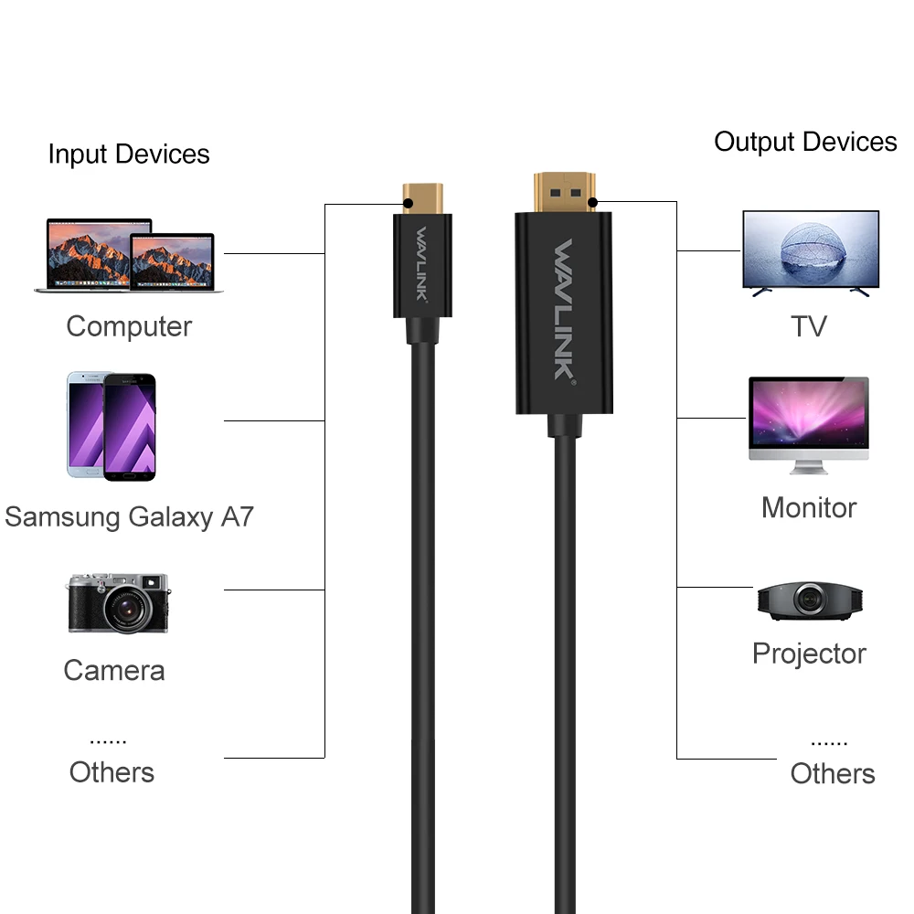 Wavlink USB 3 1 Тип C к HDMI 4 К HDTV USB-C адаптер кабель золото для MacBook Pro ChromBook Премиум