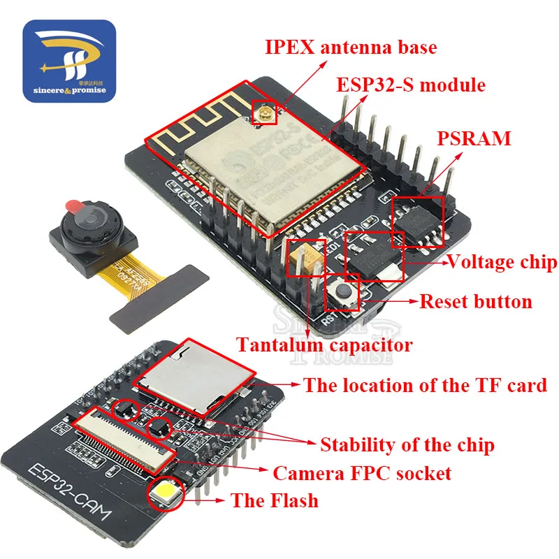 ESP32-CAM ESP-32S модуль Wi-Fi ESP32 серийный wi-fi ESP32 CAM макетная плата 5V Bluetooth с OV2640 Камера модуль