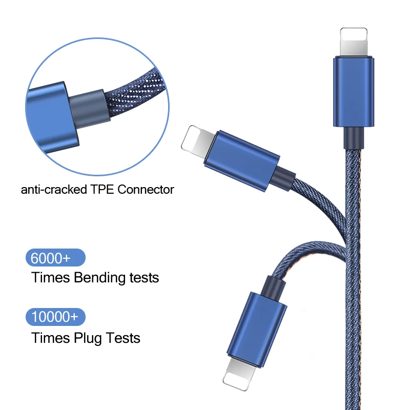 USB кабель GUSGU для iPhone X S Max 8 7 6 plus быстрая зарядка зарядное устройство Samsung S7 S6 Huawei P9