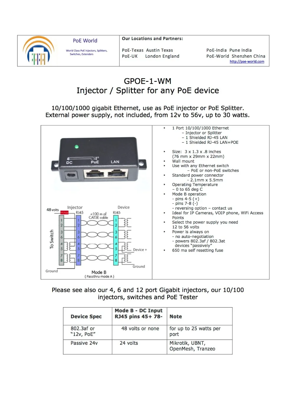 1-портовый гигабитный настенный адаптер питания через Ethernet PoE инжектор-блок не
