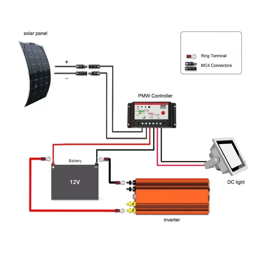 100 Вт Гибкая солнечная панель солнечный модуль системы комплект 10A регулятор