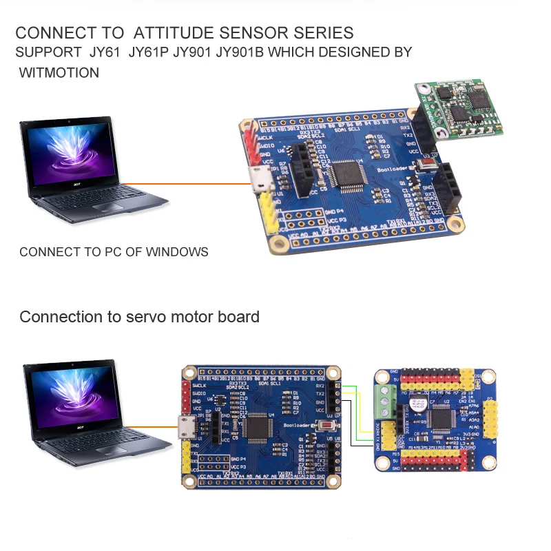 Оригинальная смарт-плата WitMotion STM32 Embeded V2 плата разработки для оценки |