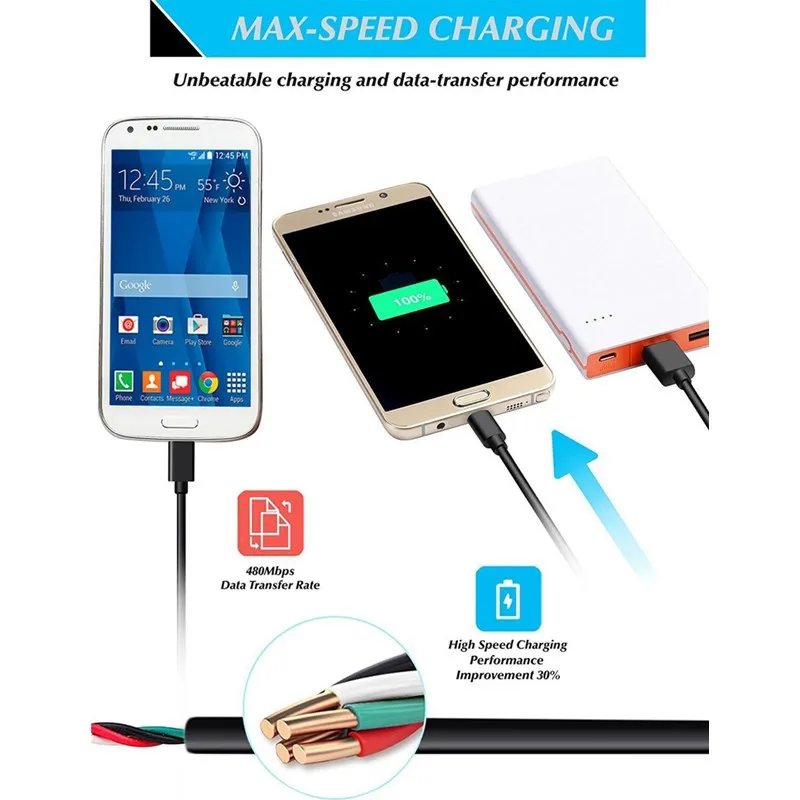 Micro USB зарядный кабель для Samsung Galaxy A3/A5/A7 2016 J3/J5/J7 2017 a6 J4 J6 PLUS зарядное устройство