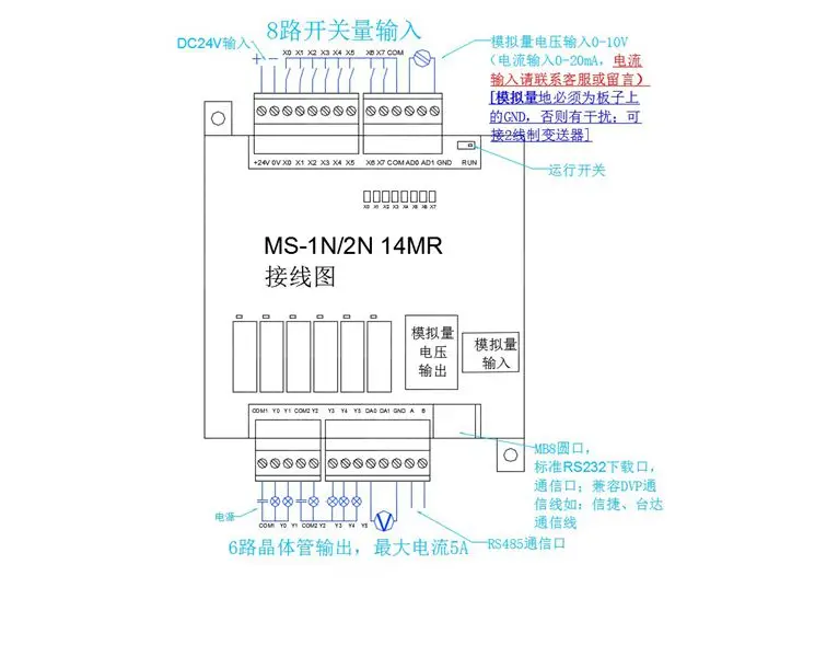 FX1N FX2N 14MR 14MT PLC 2AD 2DA часы опционально RS232 RS485 Modbus Master/Slave 24VDC для Mitsubishi | Обустройство
