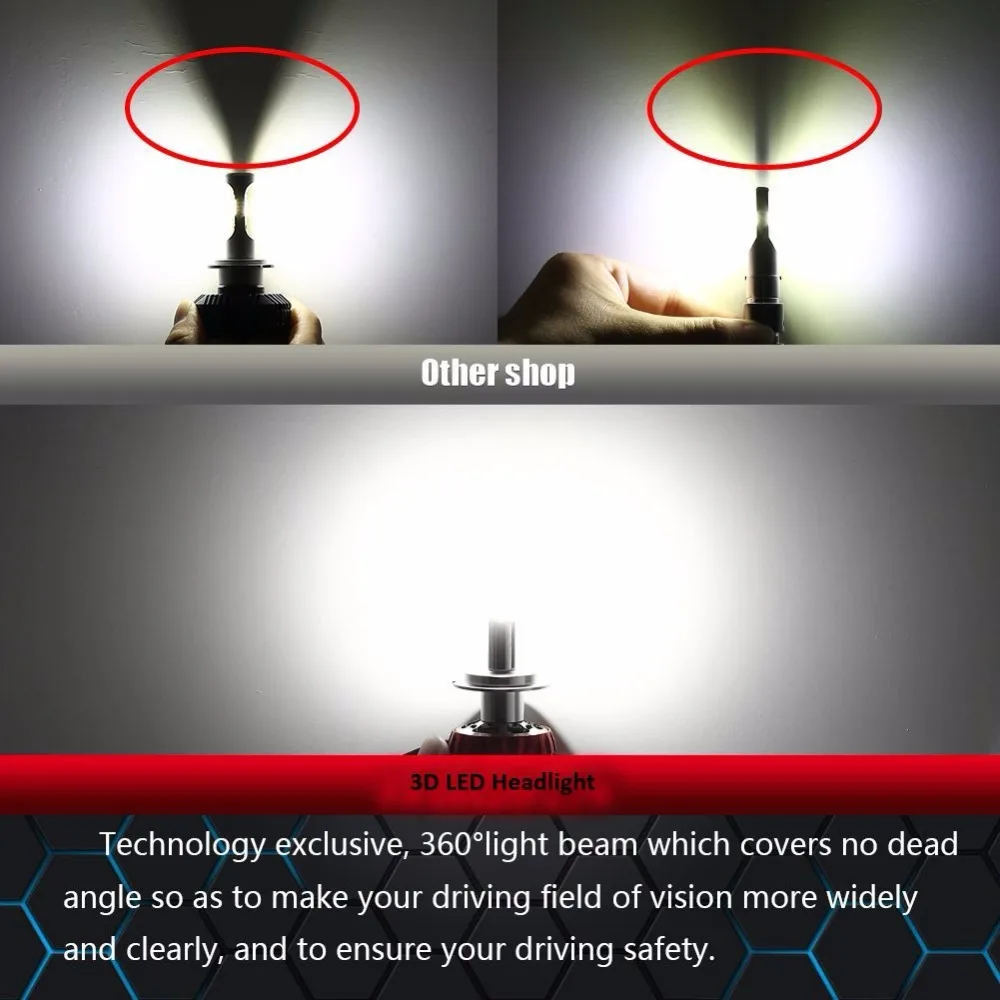 Новый 3D комплект автомобильных светодиодных фар турбинный вентилятор 12V LED H7 360