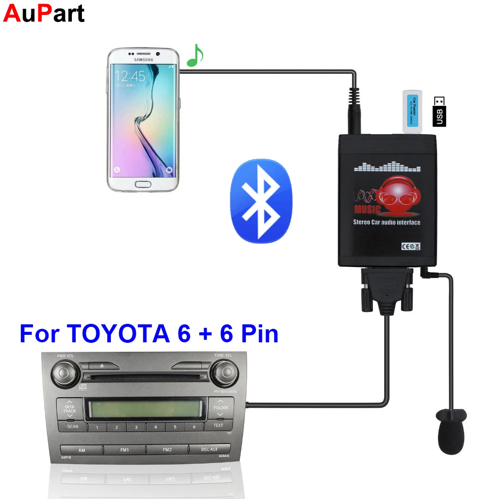 Автомобильный радиоприемник MP3 Bluetooth USB AUX адаптер 3 5 мм Интерфейс cd-чейнджер для