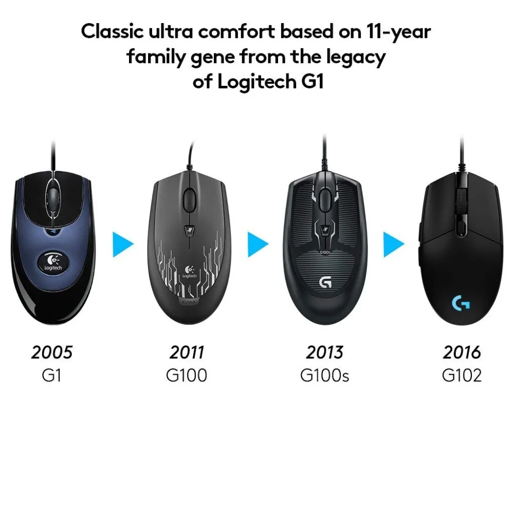 Проводная игровая мышь Logitech G102 IC PRODIGY 16 8 M с цветной RGB подсветкой PC gamer 8000
