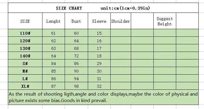 Платья для мамы и дочки Одинаковая одежда семьи Сетчатое лоскутное платье с