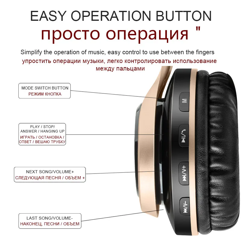 Беспроводные Bluetooth наушники BT08 басовая гарнитура с микрофоном поддержка TF карты