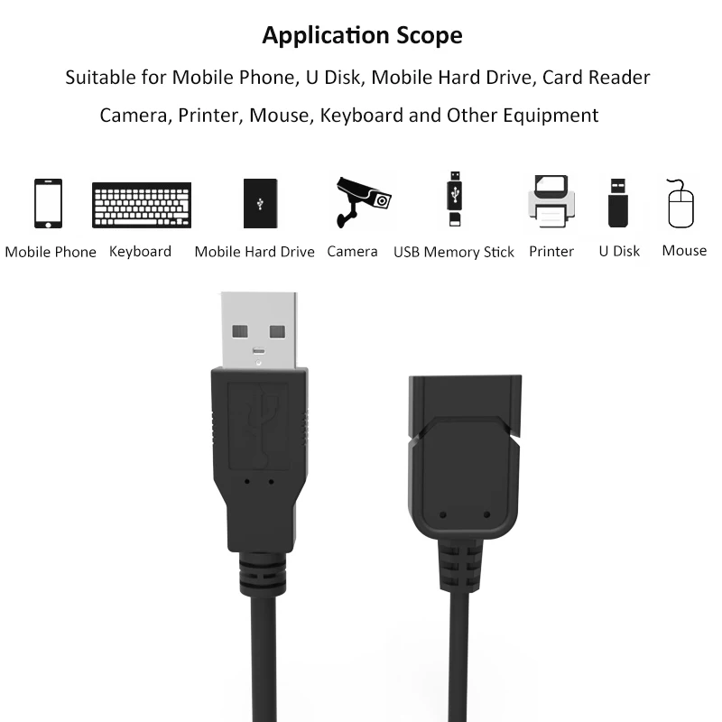 WMZ USB Удлинительный кабель USB-A штекерные кабели 1 5 м 2 0 адаптер-удлинитель кабеля
