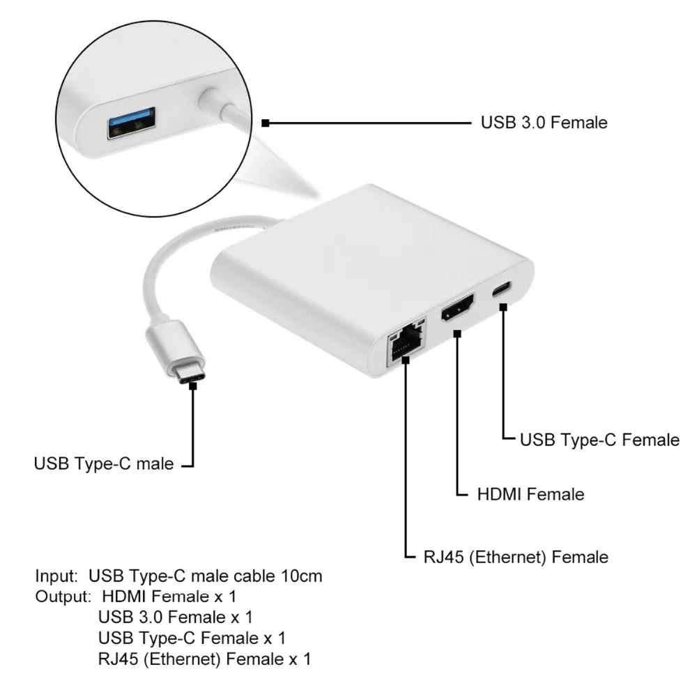 2017 Горячая USB C USB3.1 тип c для Ultra HDMI 4K usb хаб OTG гигабитный Ethnernet RJ45 и женский зарядный