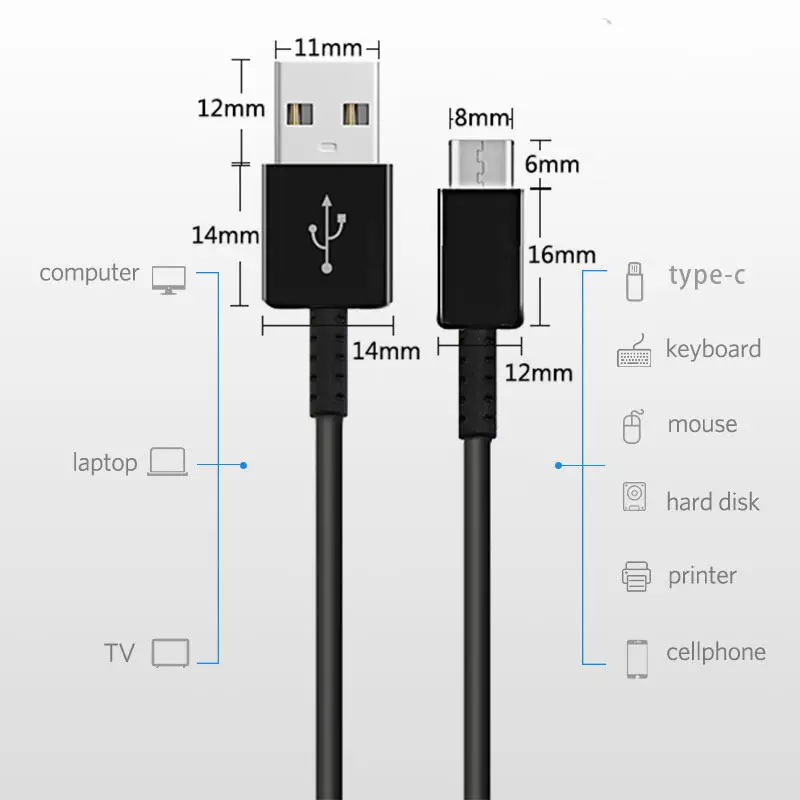 Зарядное устройство Samsung 15 Вт 9 В 67 А 1 2 м кабель USB Type C адаптер для путешествий