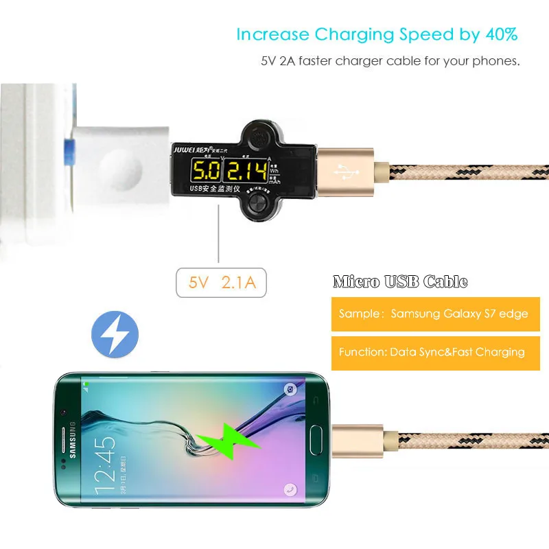 Micro USB кабель 2.4A Быстрая зарядка Плетеный провод для передачи данных Xiaomi Redmi GO 6 6A 7