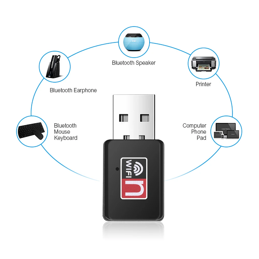 Wi Fi адаптер KEBIDU 150 Мбит/с 2 4 ГГц мини USB LAN|Сетевые карты| |